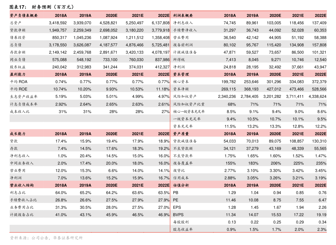 华钰矿业减持股份计划 稀贵金属经营策略的新动向